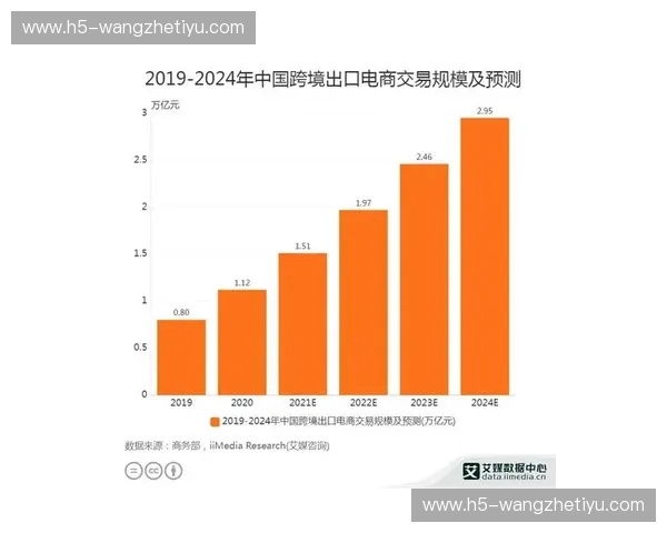 开云体育最新转会:全景解读2025夏季转会趋势与球迷新体验 开云体育最新转会:全景解读2025夏季转会趋势与球迷新体验